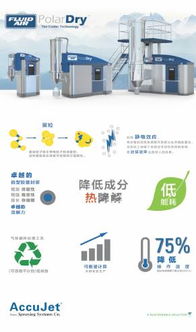 2017弗戈食品藥品噴霧干燥技術(shù)交流會(huì)圓滿落幕，助力行業(yè)技術(shù)升級(jí)與創(chuàng)新